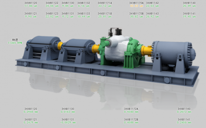 不平衡類案例：某廠尾氣壓縮機組汽輪機轉子不平衡故障分析